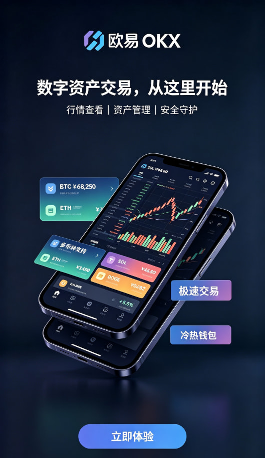 欧交易所APP官方下载问答图